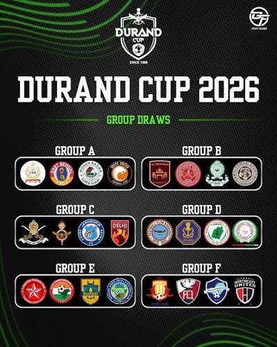 Kumno ba phin ia shim bynta iaka Jingia lehkai haka Durand Cup 2026